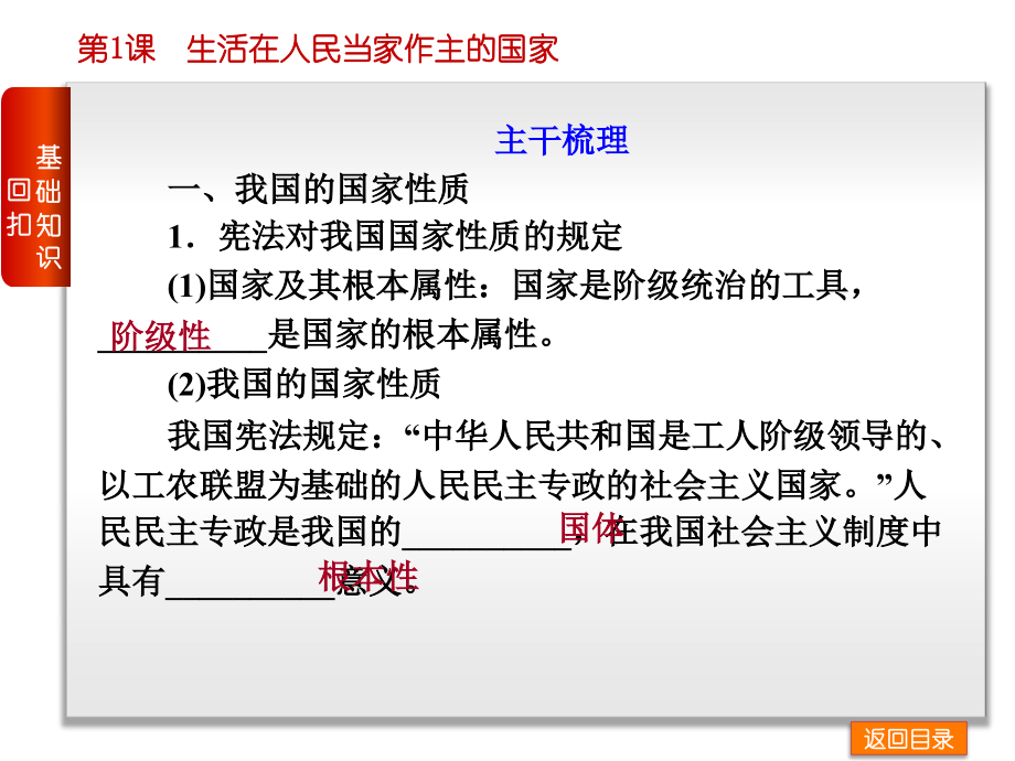 2017人教版新课标必修二第一单元《公民政治生活》课件_第4页