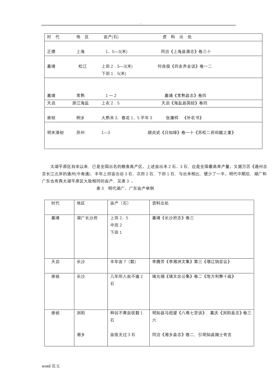 明清时期的粮食生产农民的生活水平_第2页