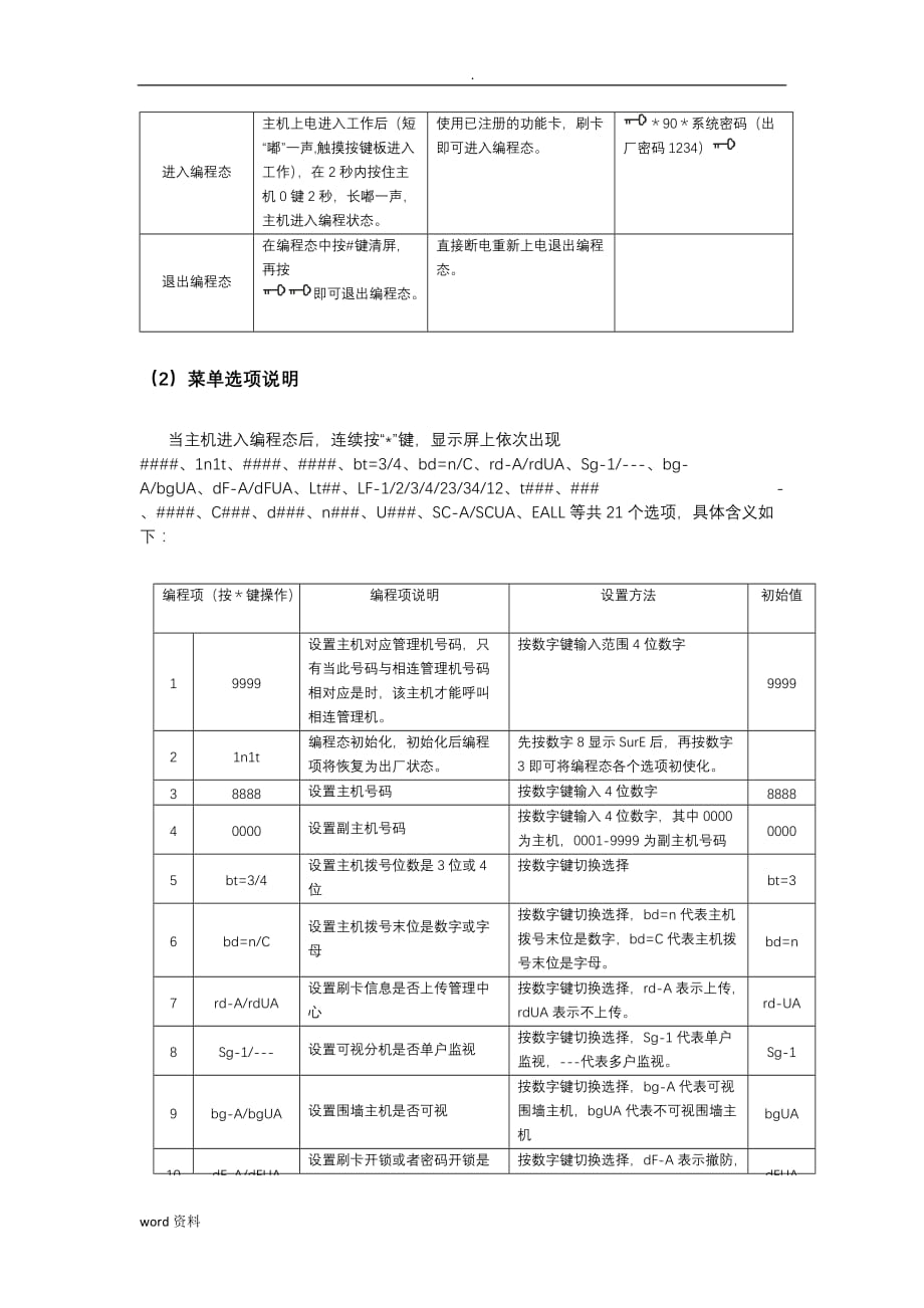 立林L8智能化的可视对讲系统简易说明书_第3页