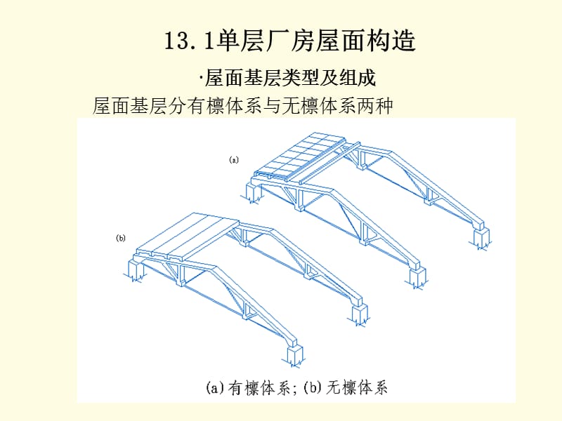 单层厂房构造_第3页