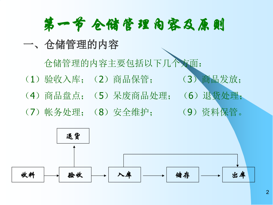 仓储管理(内容、原则、规划、设备)_第2页