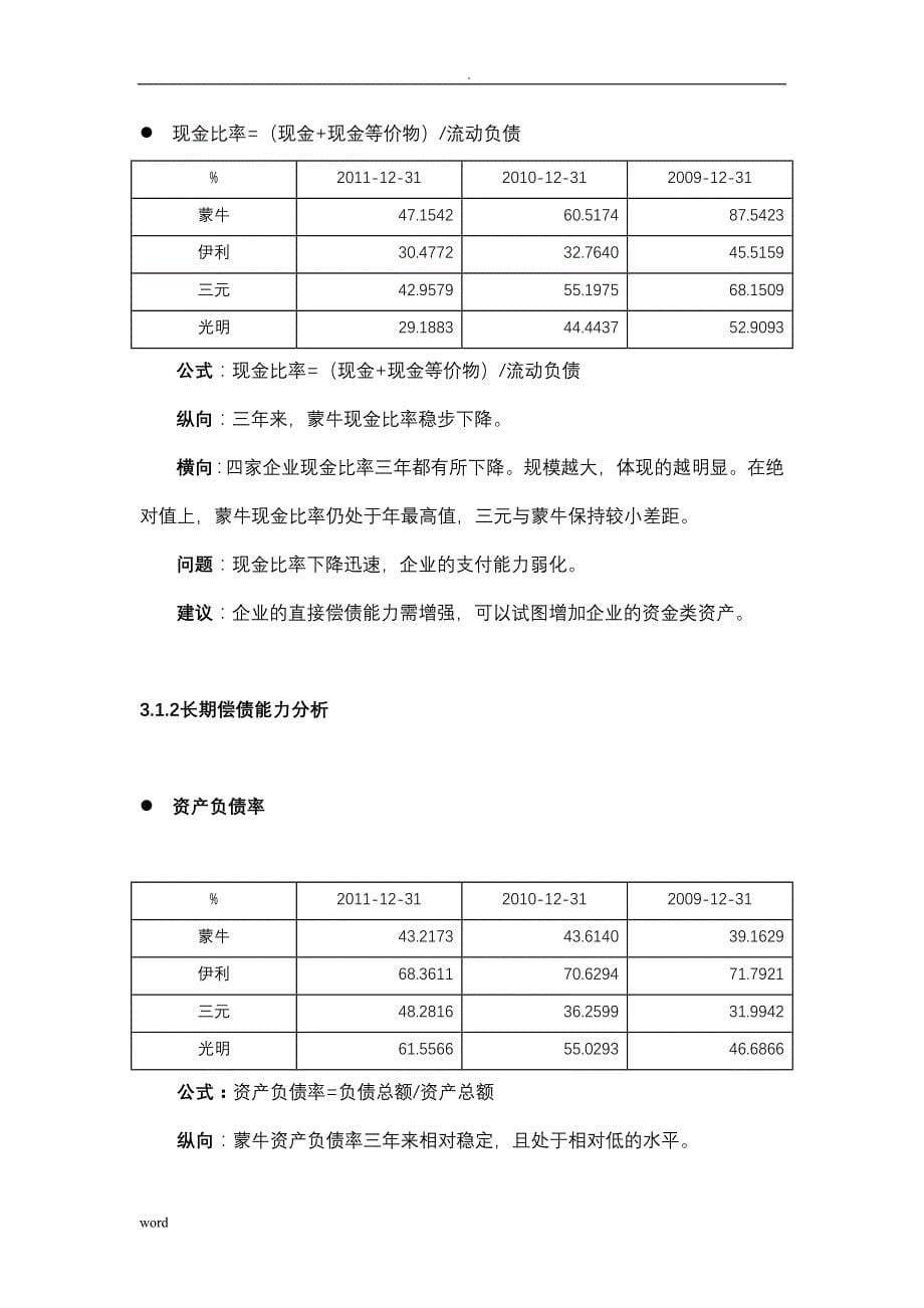 蒙牛财务分析实施报告_第5页