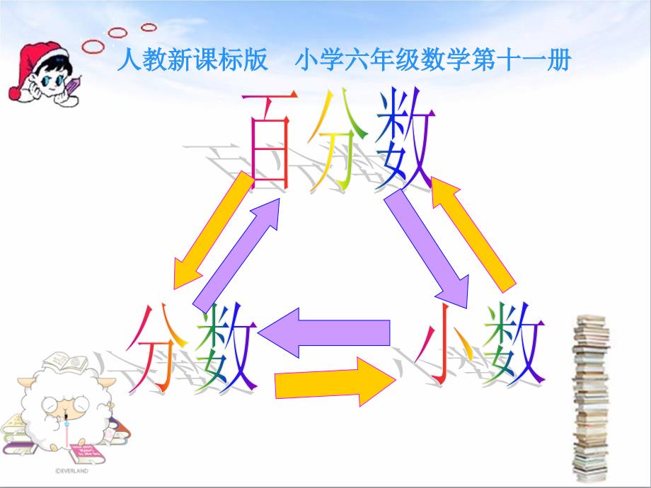 人教版小学数学 百分数和分数、小数的互化._第1页