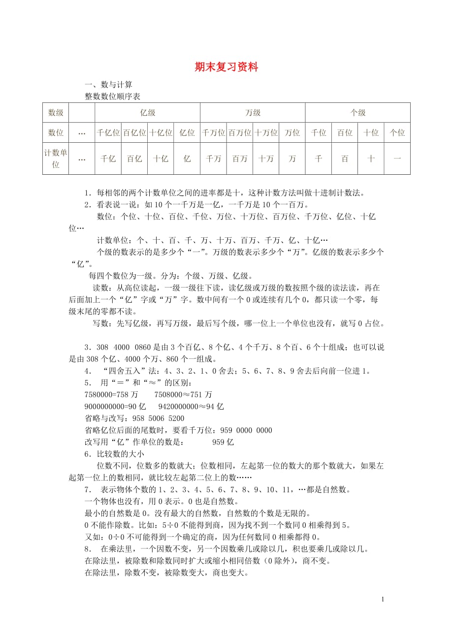 【常耕不辍】2020年四年级数学上册期末复习资料新人教版_第1页