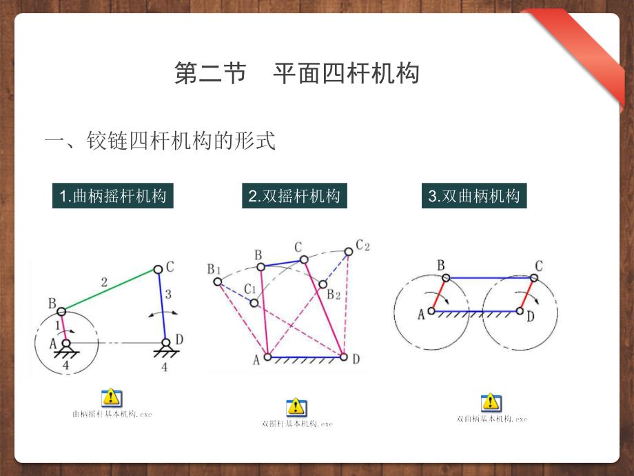 第六章—常用机构_第4页