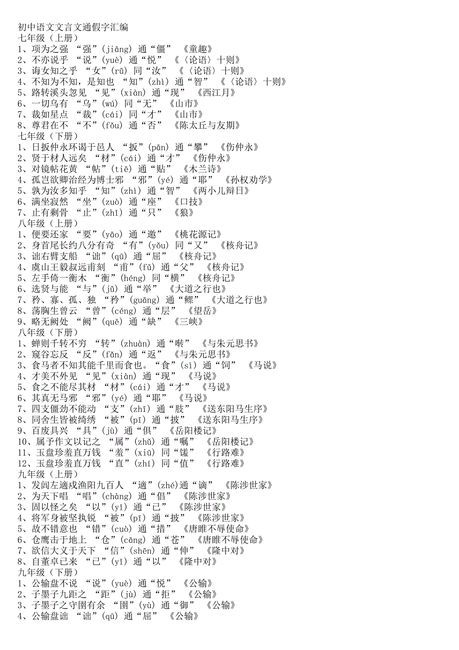 人教版初中语文文言文知识汇编_第1页