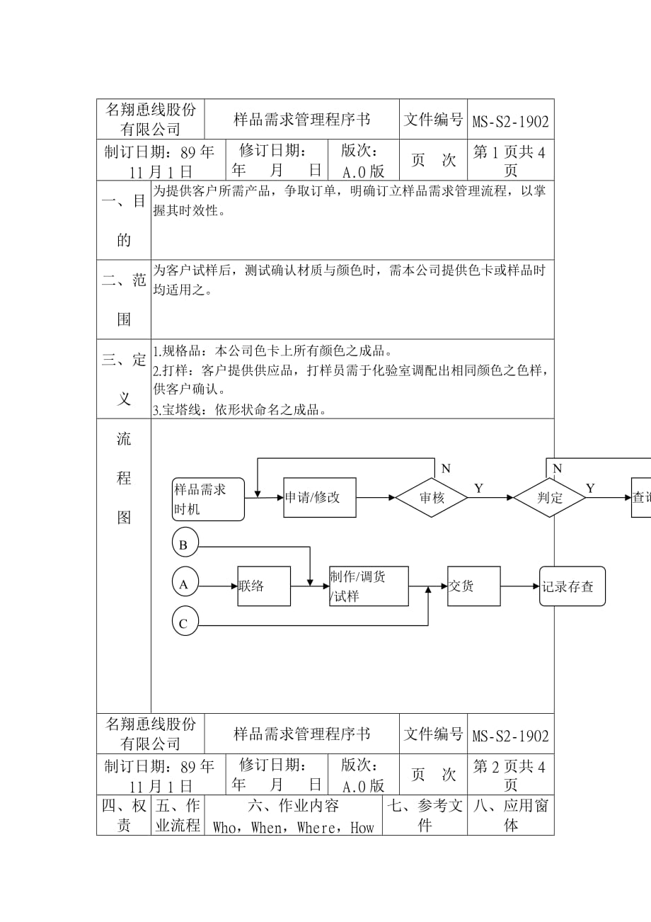 样品需求管理程序文_第1页