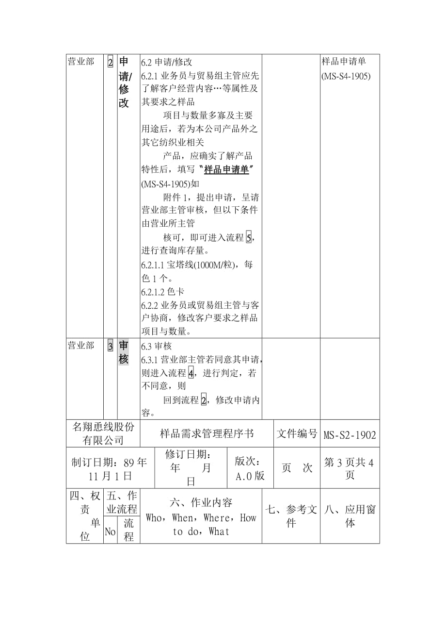 样品需求管理程序文_第3页