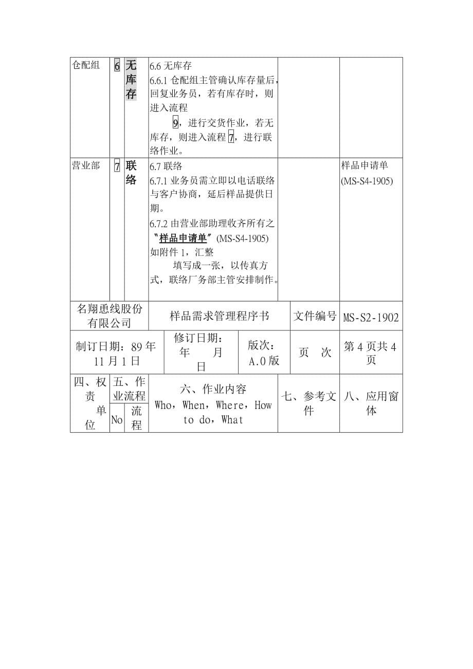 样品需求管理程序文_第5页