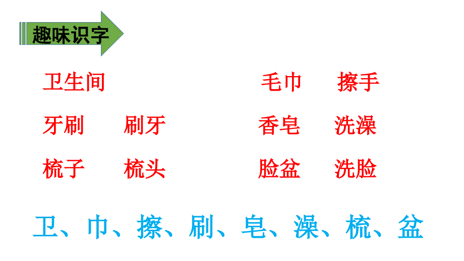 部编人教版小学一年级下册语文《语文园地八》课件_第3页