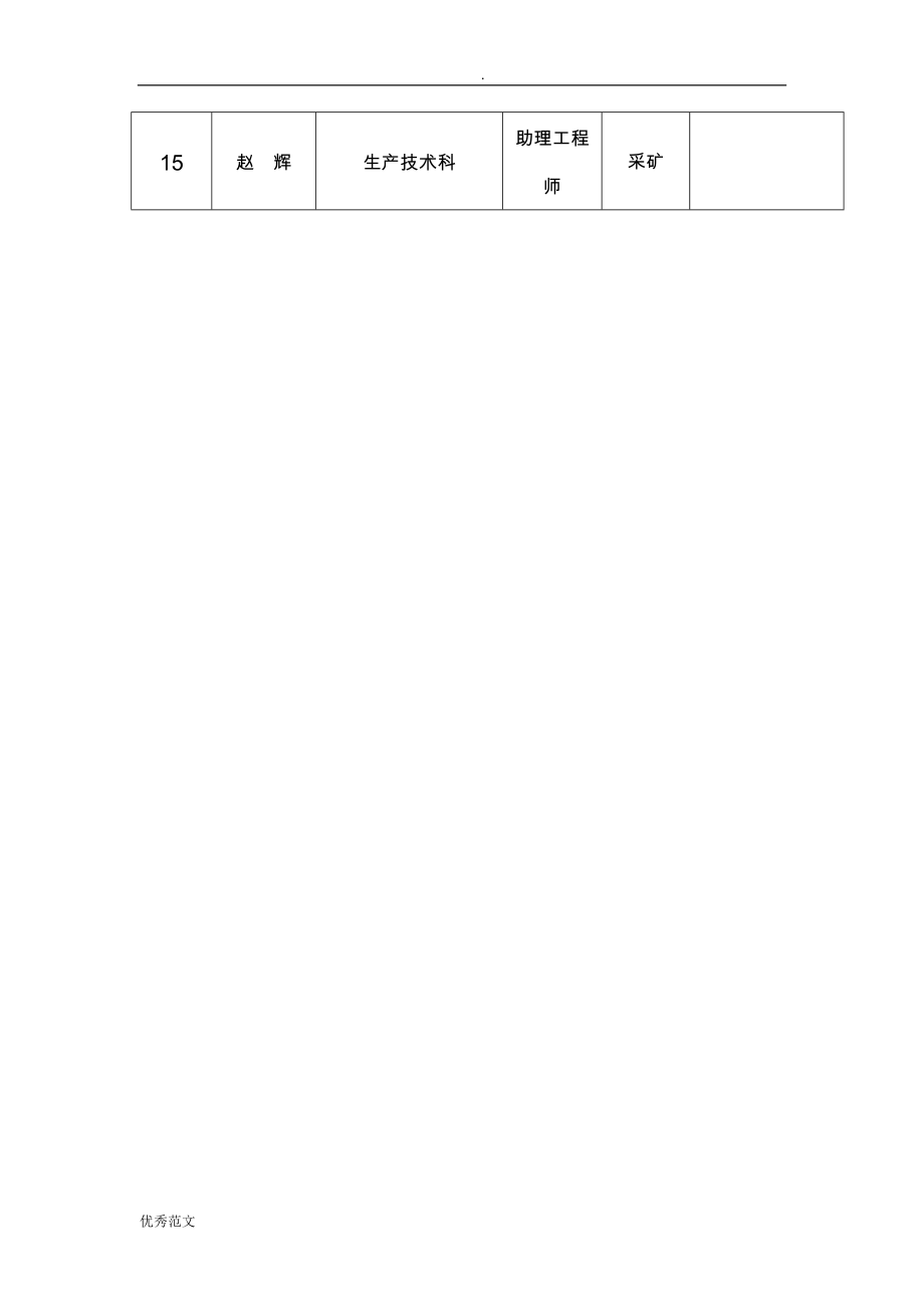 2017年度安全风险辨识评估实施报告(煤矿)_第3页