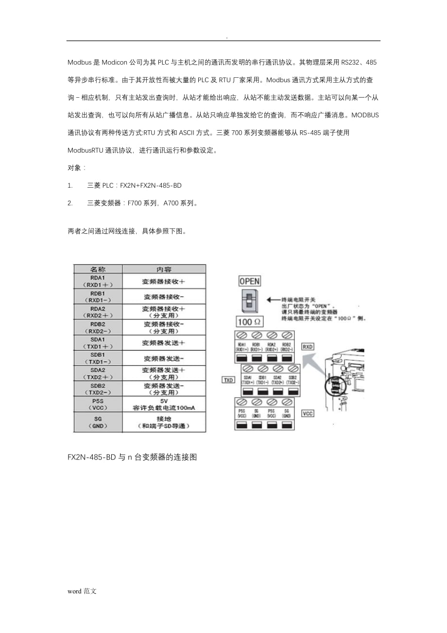 三菱PLC变频器通讯-ModbusRTU协议_第1页