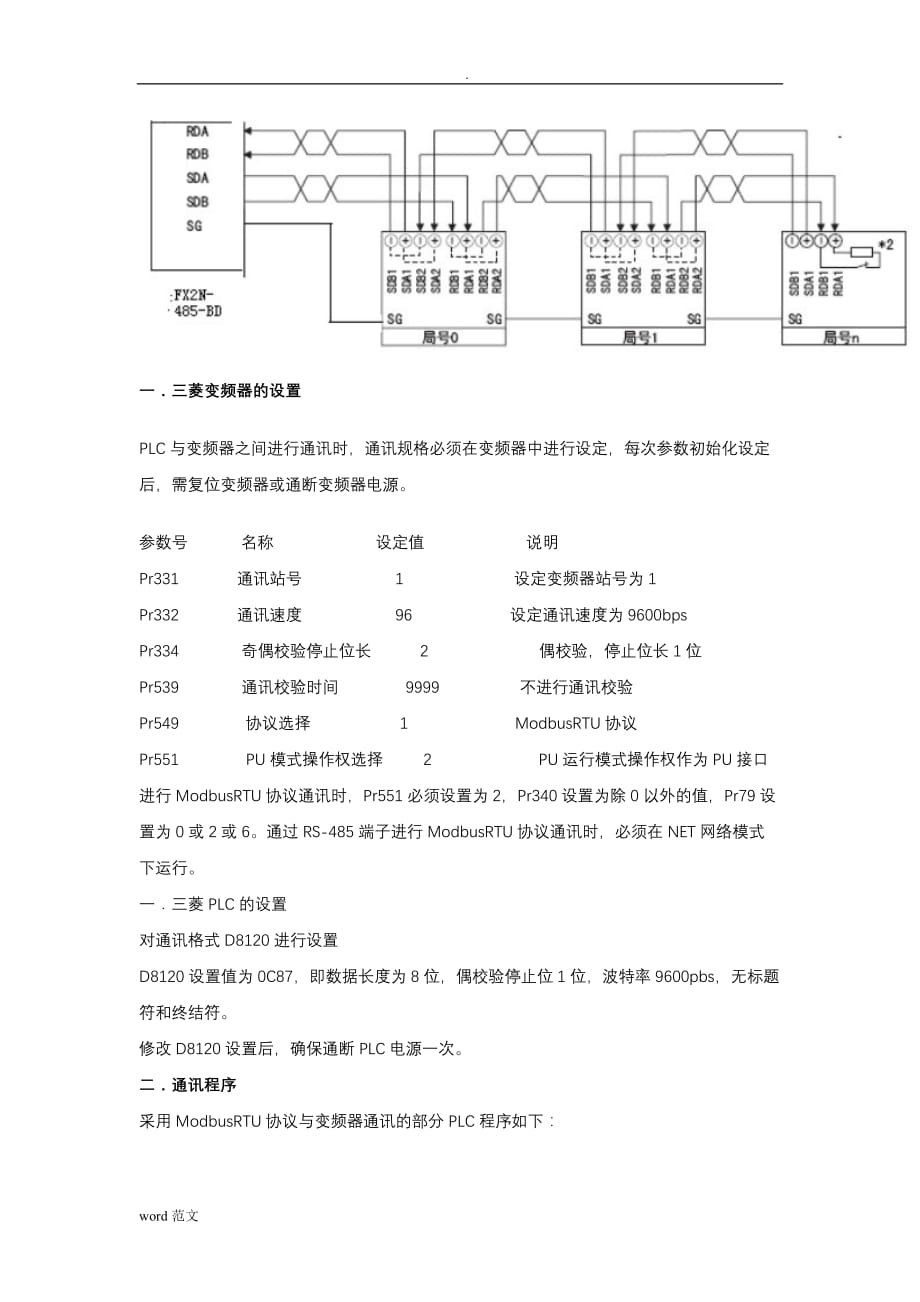 三菱PLC变频器通讯-ModbusRTU协议_第2页