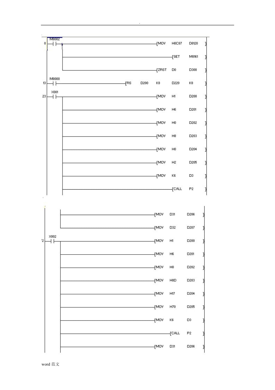 三菱PLC变频器通讯-ModbusRTU协议_第3页