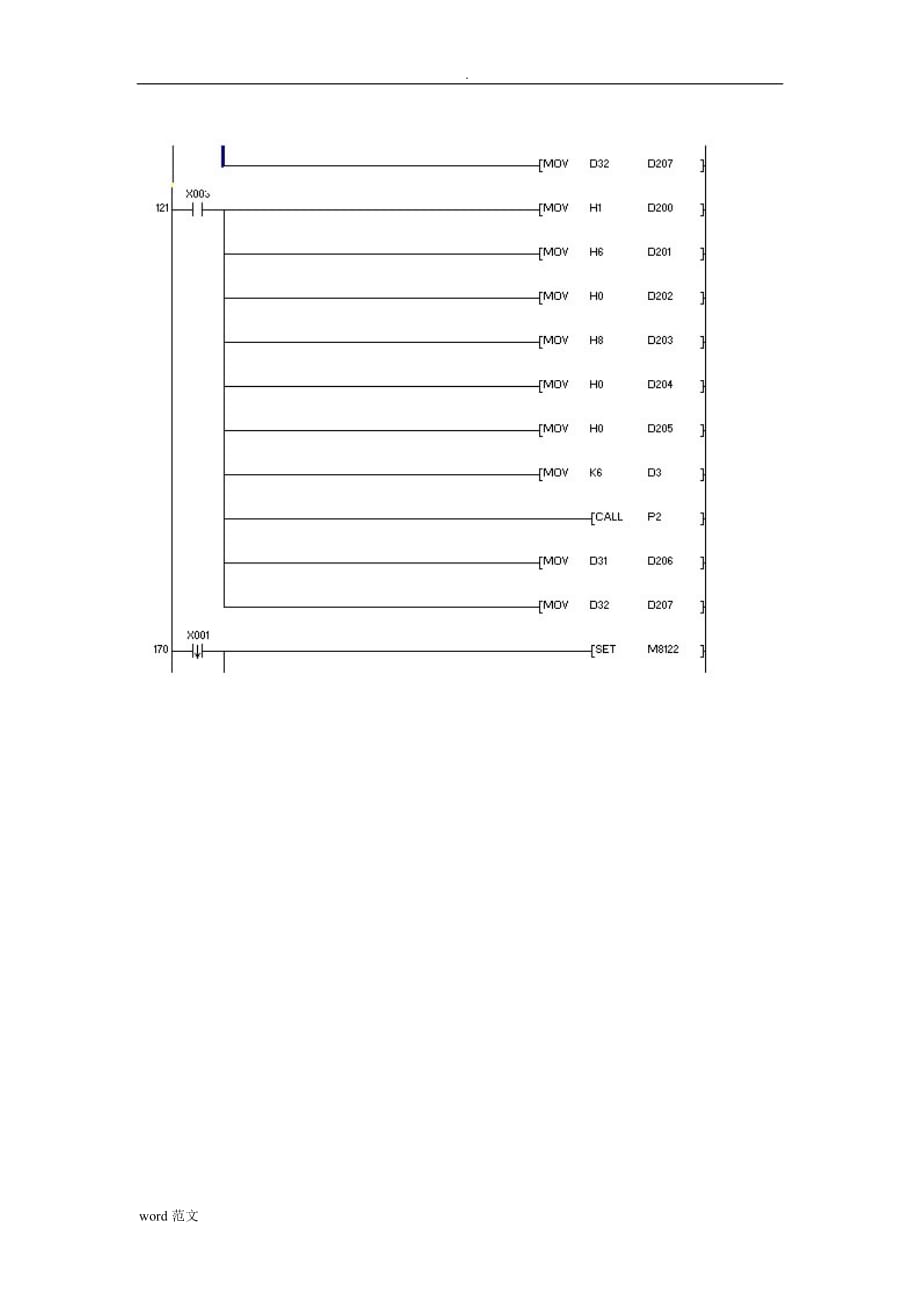 三菱PLC变频器通讯-ModbusRTU协议_第4页