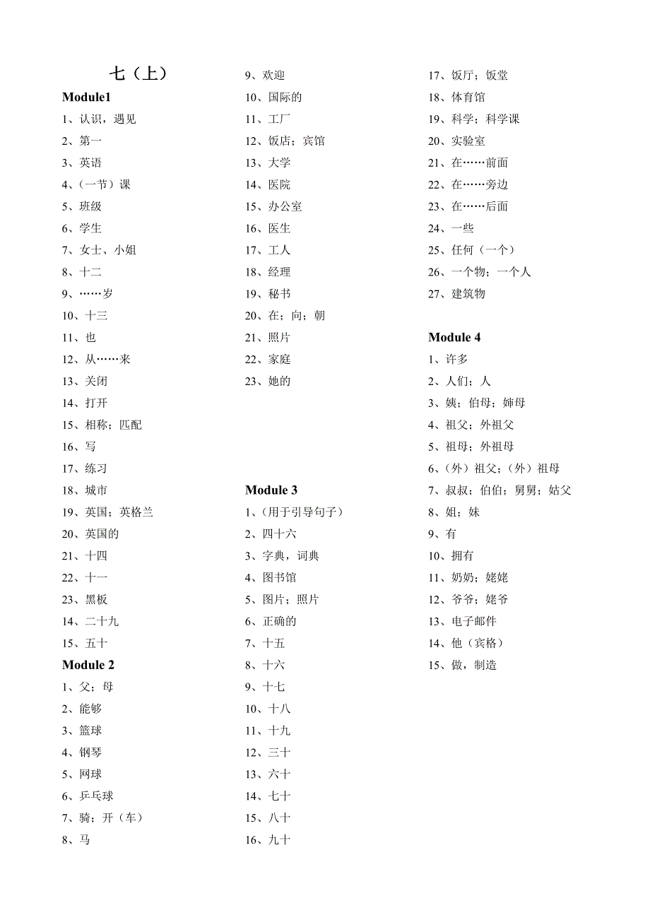 人教版初一到初三单词默写表_第1页