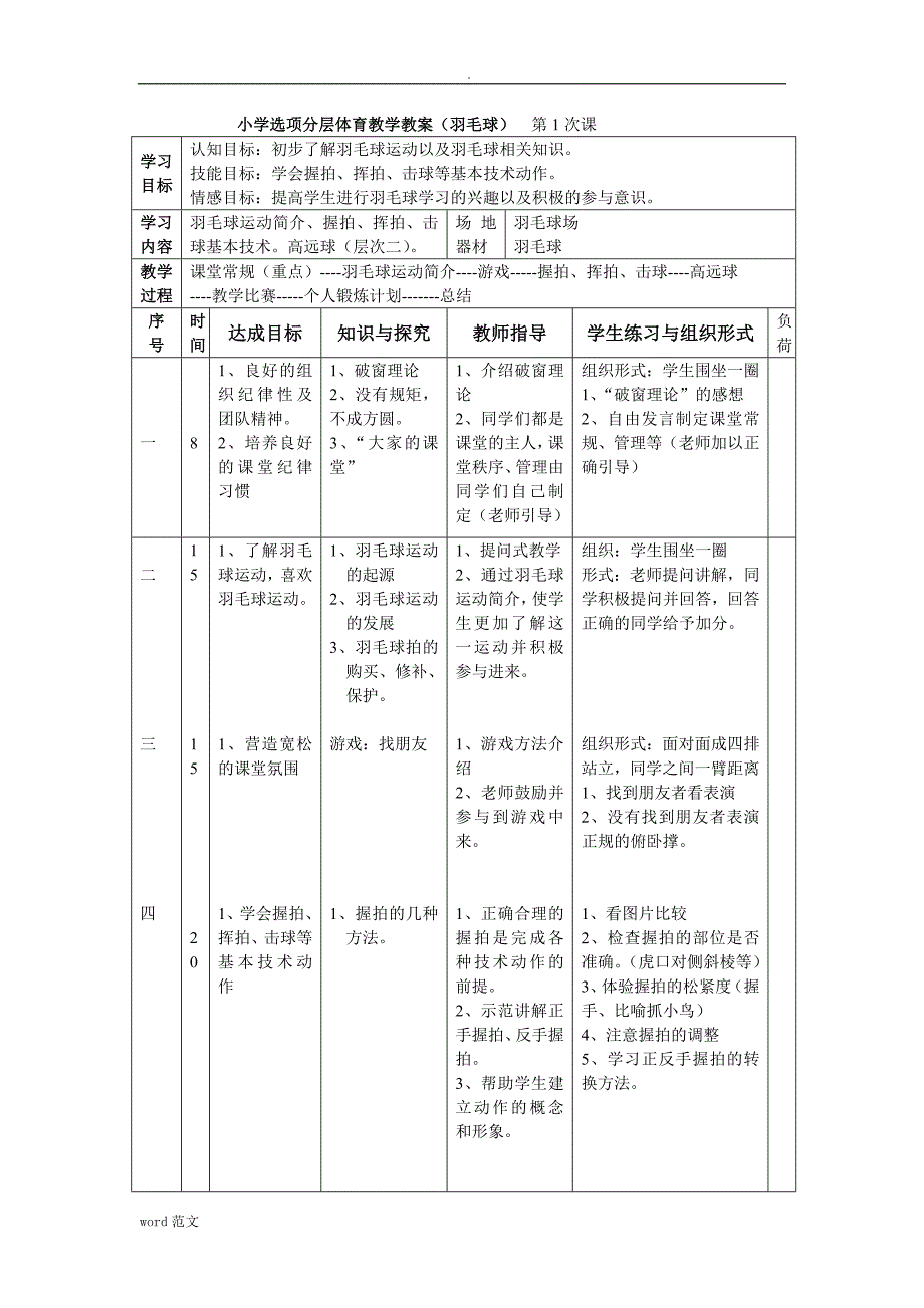 校本课-教案羽毛球_第2页