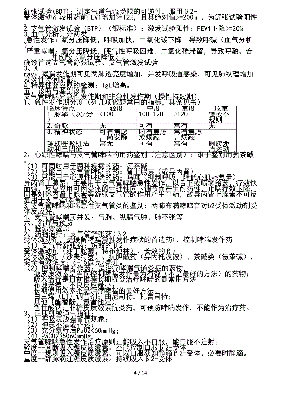 执业医师笔记内外科超强总结打印版_第4页