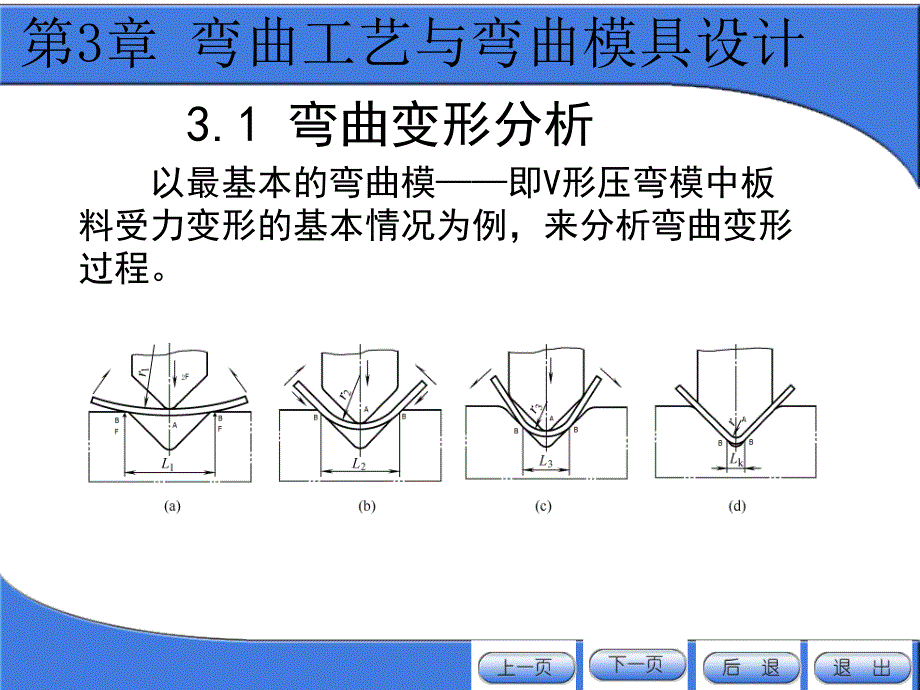 第3章-弯曲工艺与弯曲模具设计_第4页