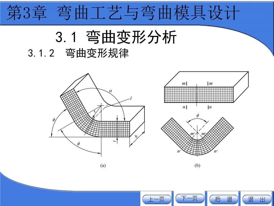 第3章-弯曲工艺与弯曲模具设计_第5页