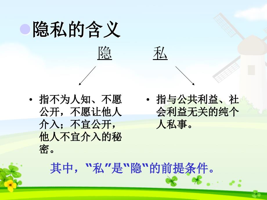 八年级下册思品课第五课第一框隐私和隐私权_第4页