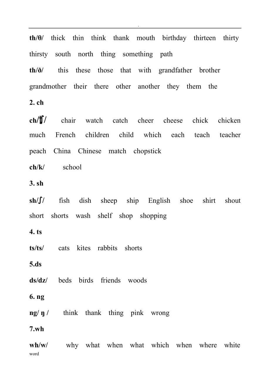 英语字母字母组合发音规律归纳总结_第2页