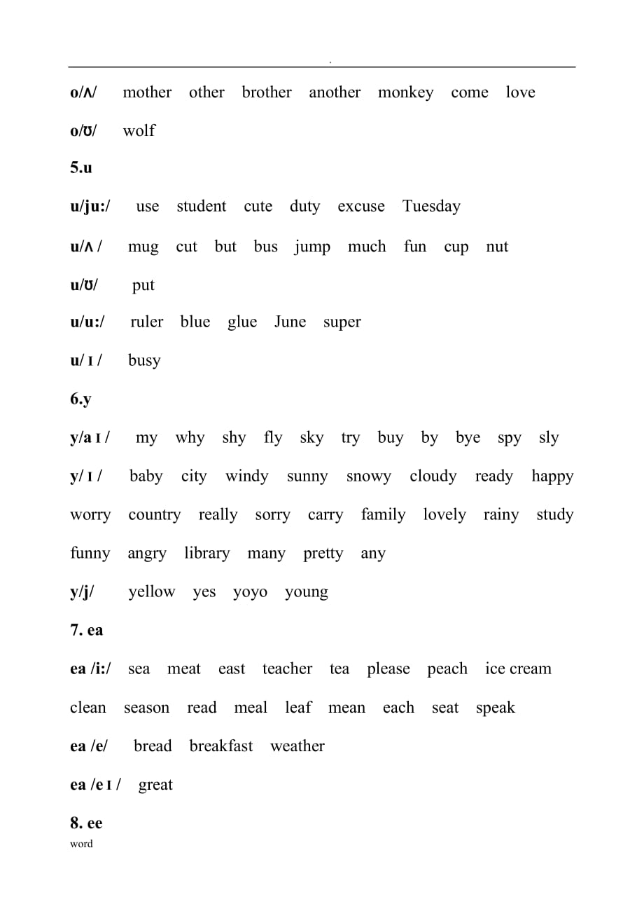 英语字母字母组合发音规律归纳总结_第4页