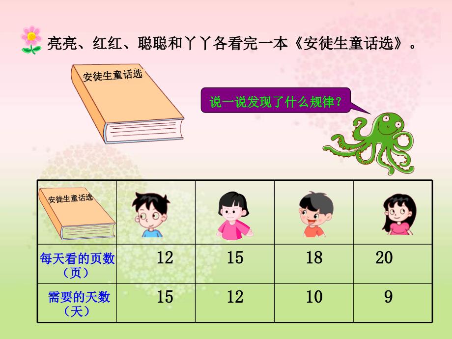 冀教版小学数学六年级下《反比例》_第2页