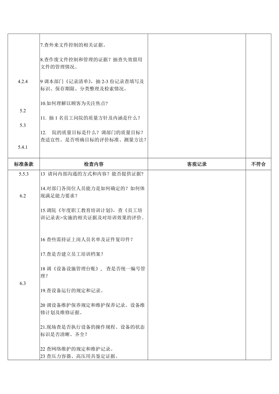 公司内部审核检查_第2页