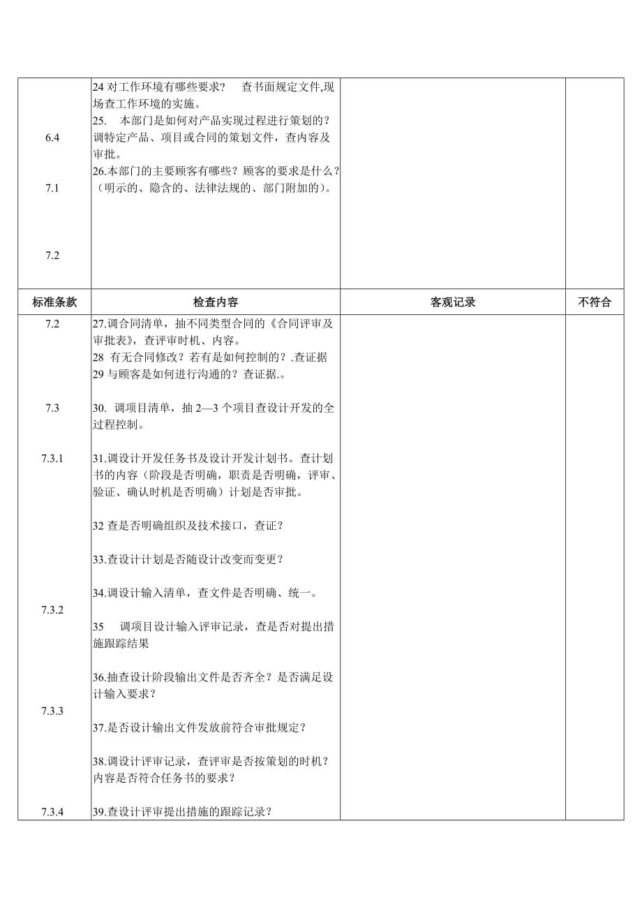 公司内部审核检查_第3页