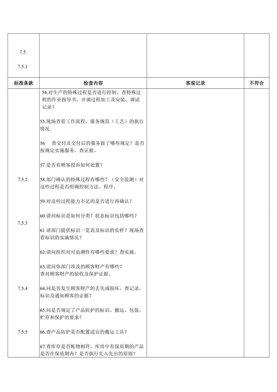 公司内部审核检查_第5页