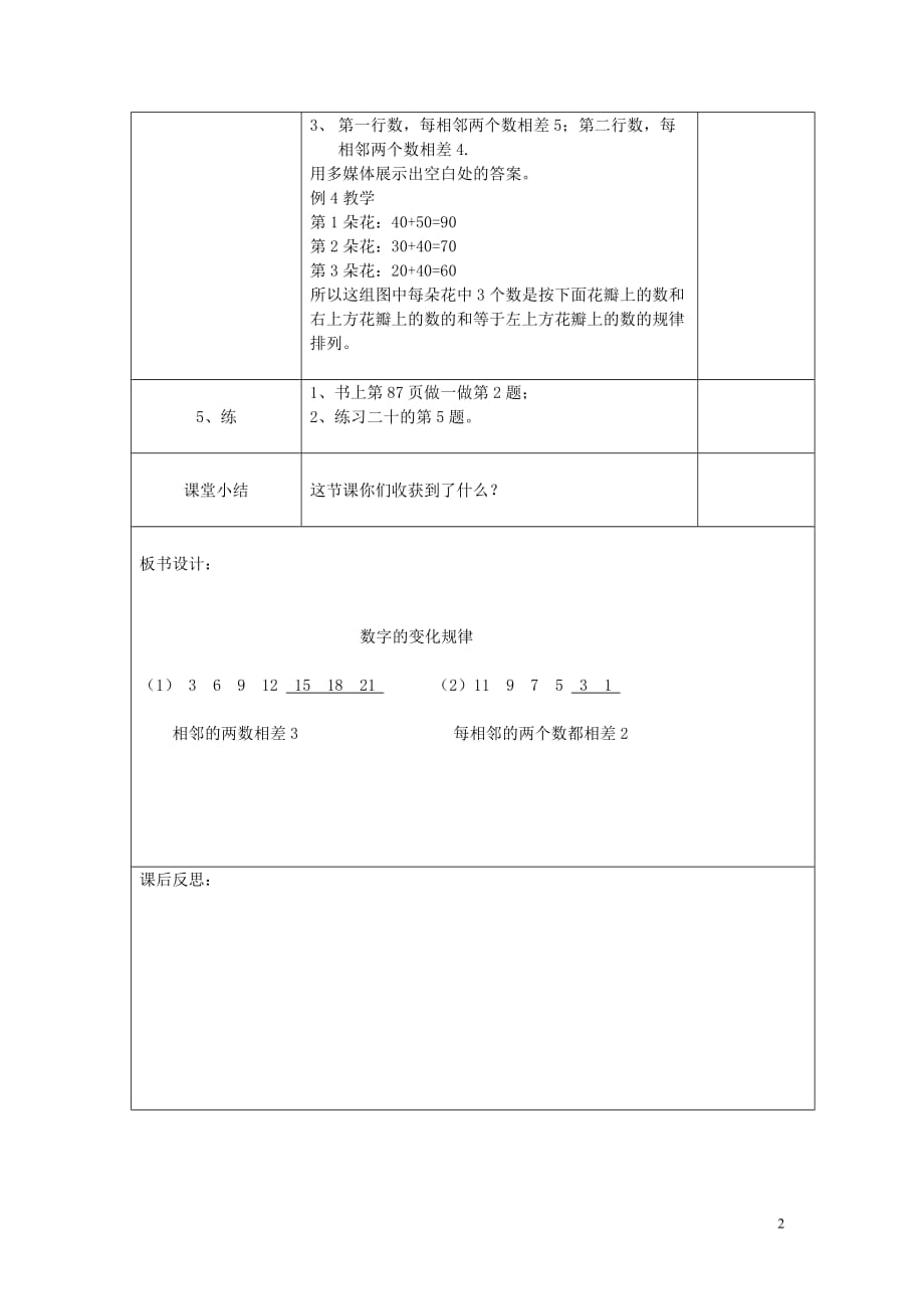 2020年春一年级数学下册第7单元找规律第3课时找规律—数字变化规律导学案（无答案）新人教版_第2页