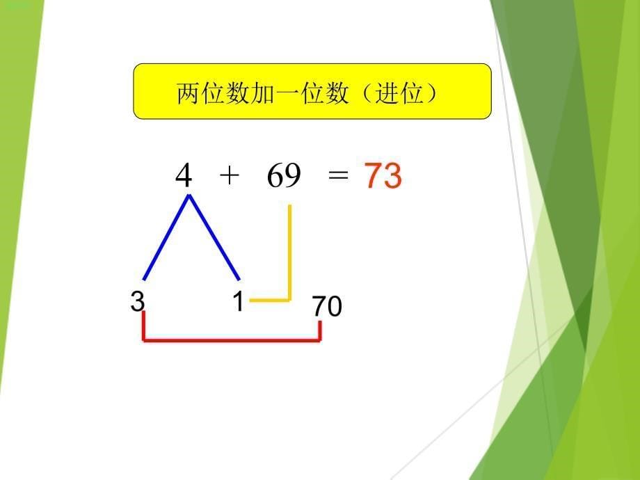 一年级下册两位数加减一位数二_第5页