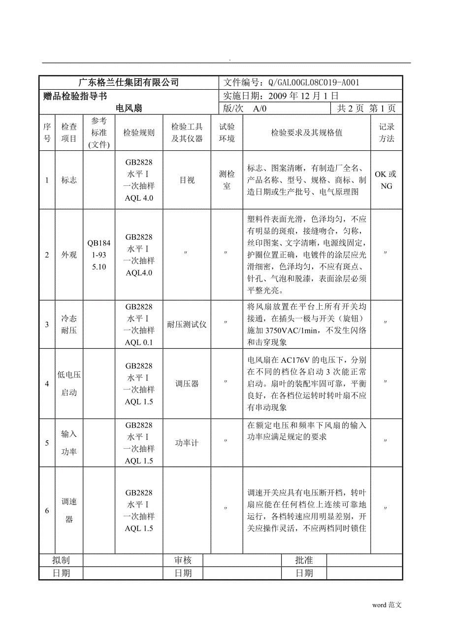 小家电——成品检验标准_第5页