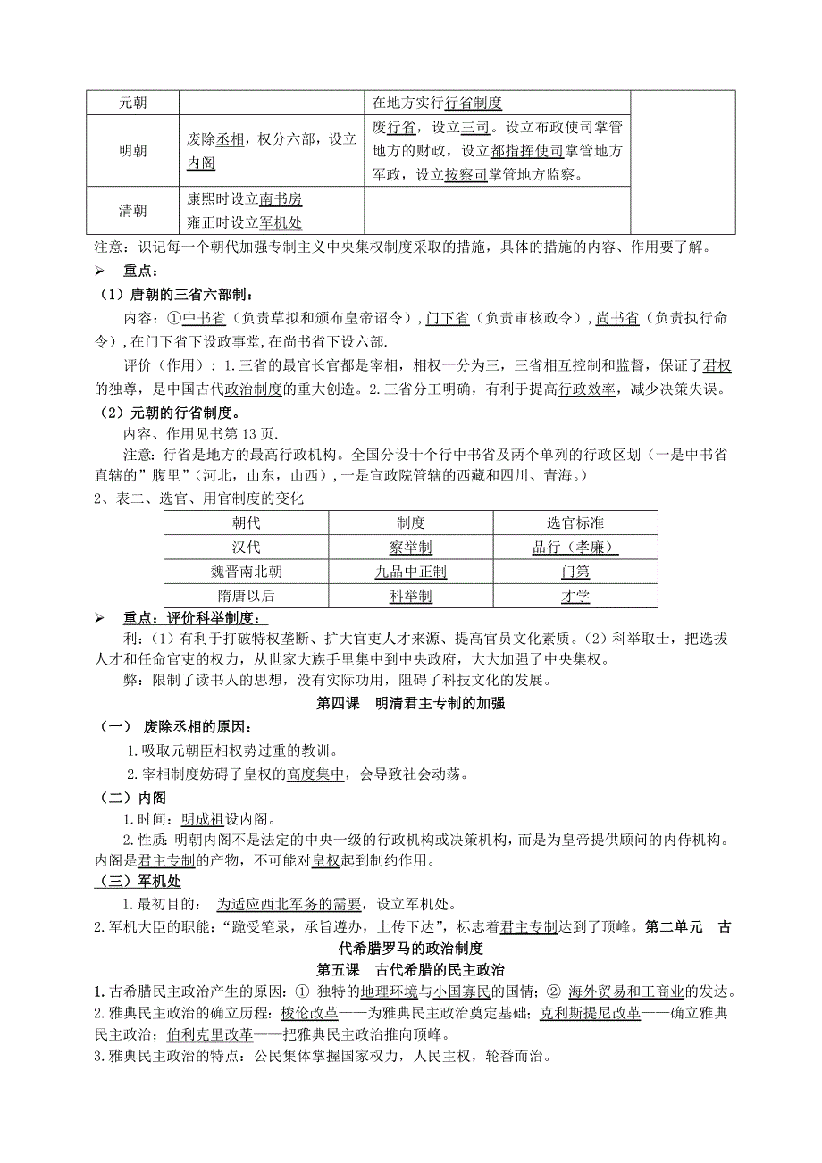 (人教版)高一历史必修一知识点总结 -教师版_第3页