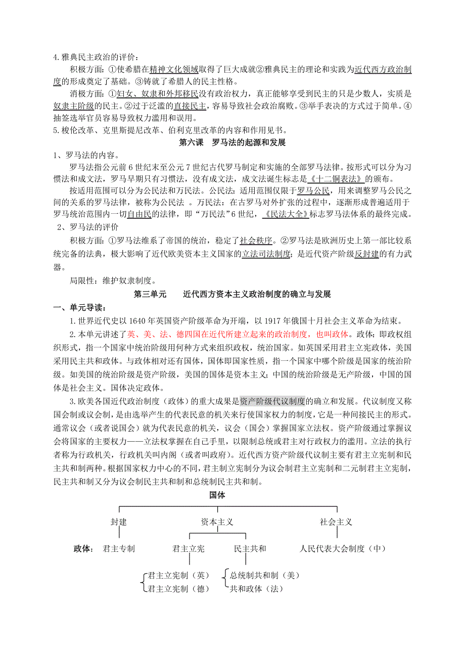 (人教版)高一历史必修一知识点总结 -教师版_第4页