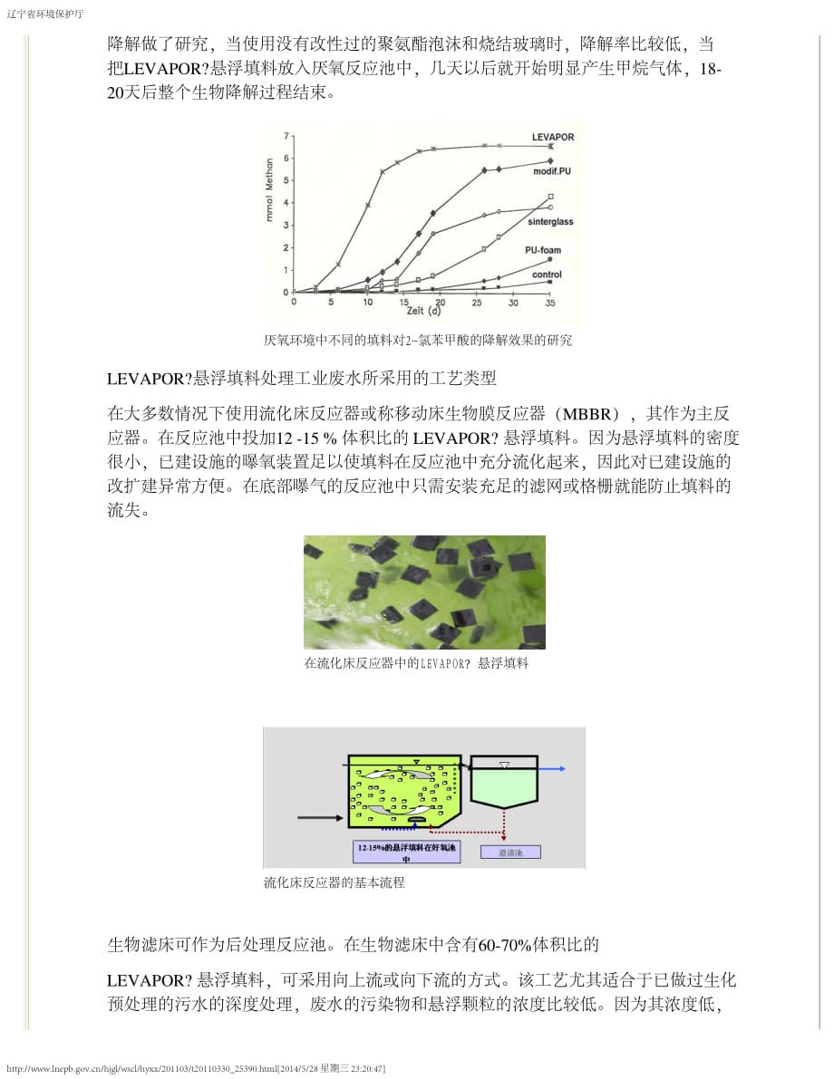 LEVAPOR生物膜工艺_第4页