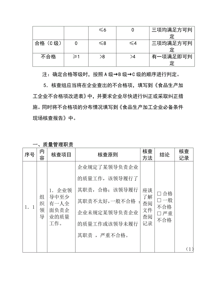 食品生产加工企业现场核查_第3页