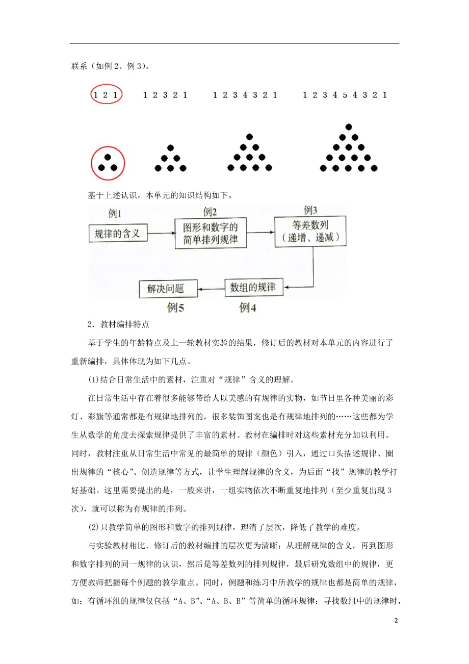 【常耕不辍】一年级数学下册7找规律单元分析素材新人教版2019062135_第2页