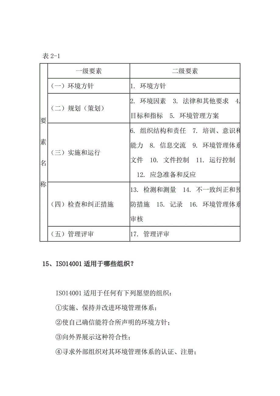 环境管理体系ISO14001与ISO1400_第3页