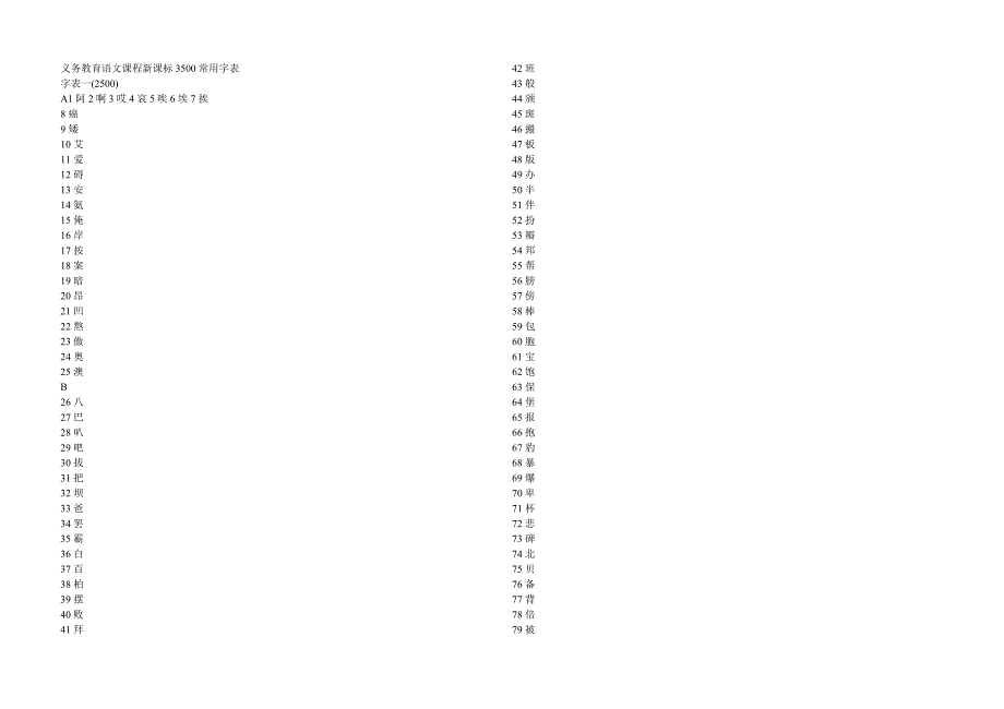 义务教育语文课程新课标3500常用字表_第1页