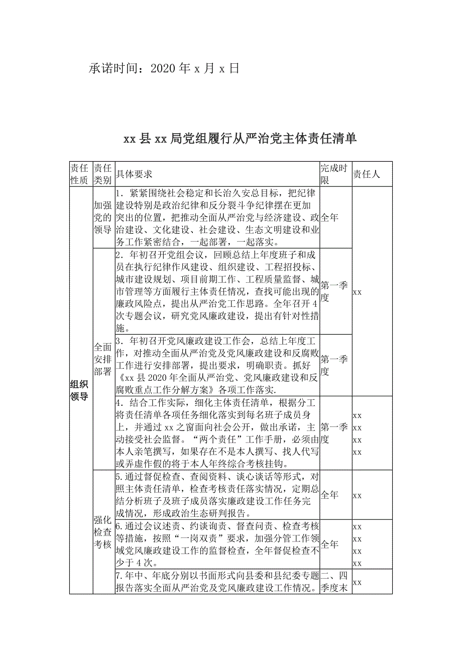 xx局党组履行从严治党主体责任清单15_第2页