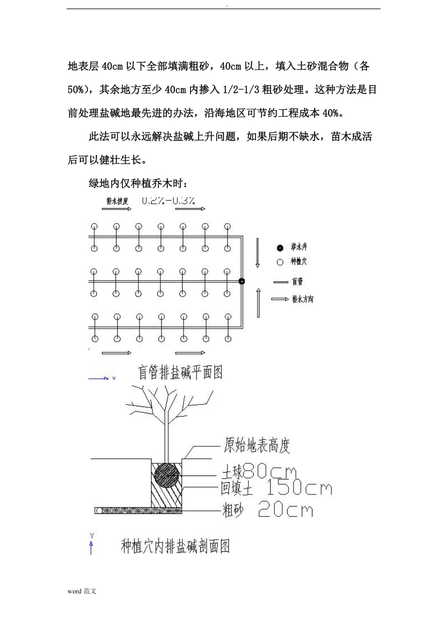 盐碱地治理技术措施_第2页