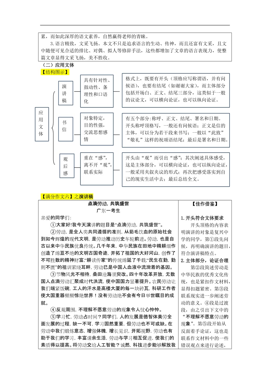 语文作文：构思行文篇_第3页