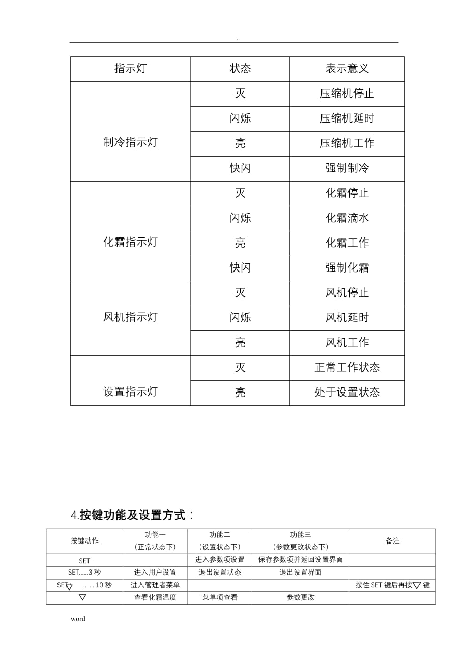 精创STC-9200使用说明书_第2页