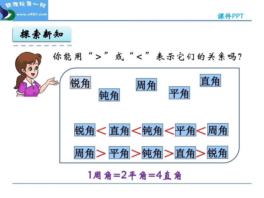 四年级角度量_第5页