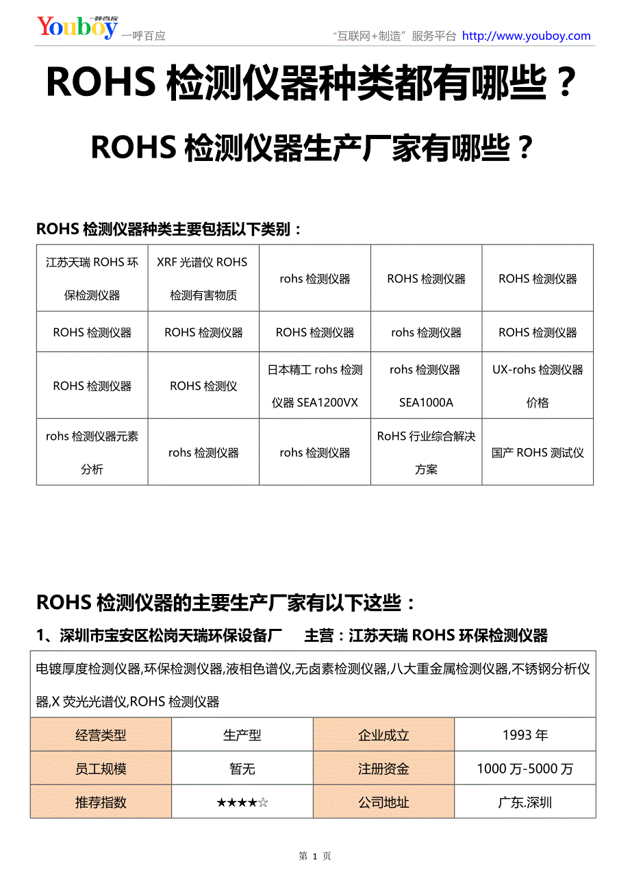 ROHS检测仪器种类都有哪些,ROHS检测仪器生产厂家有哪些_第1页
