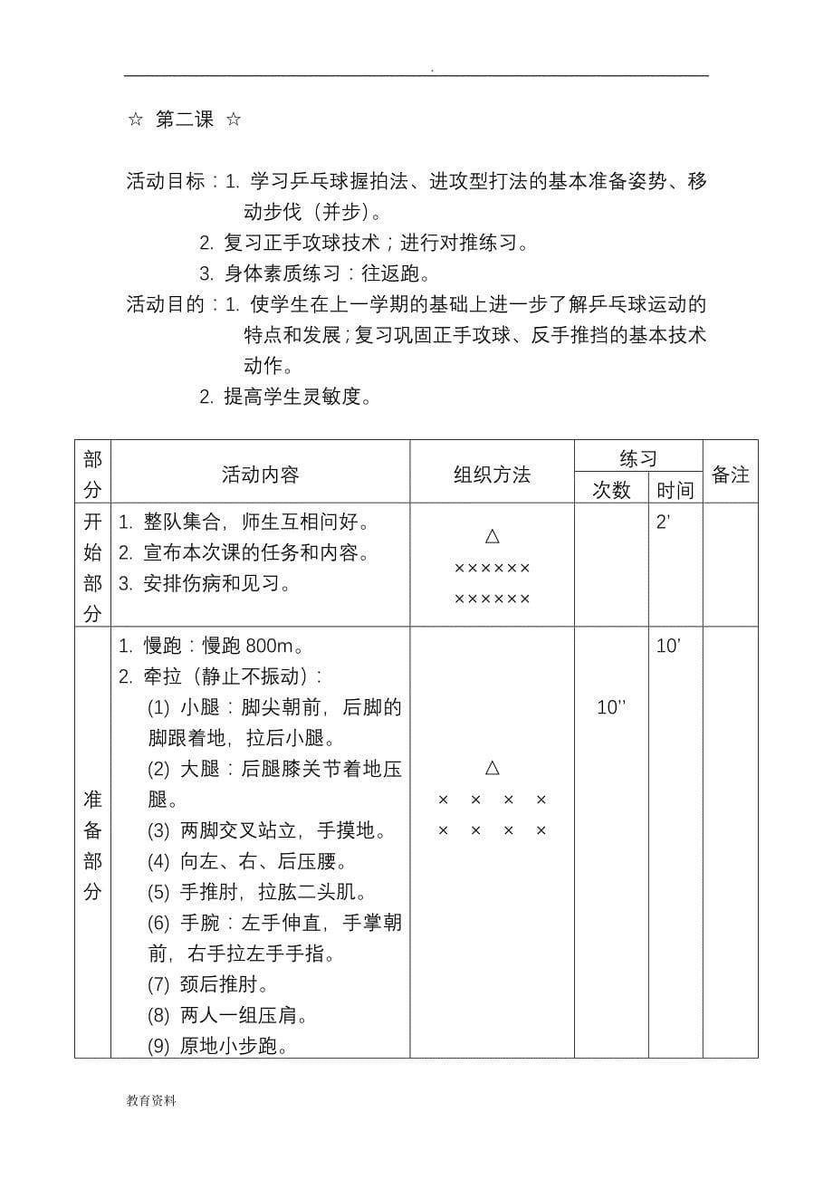 小学乒乓球拓展课-教案_第5页