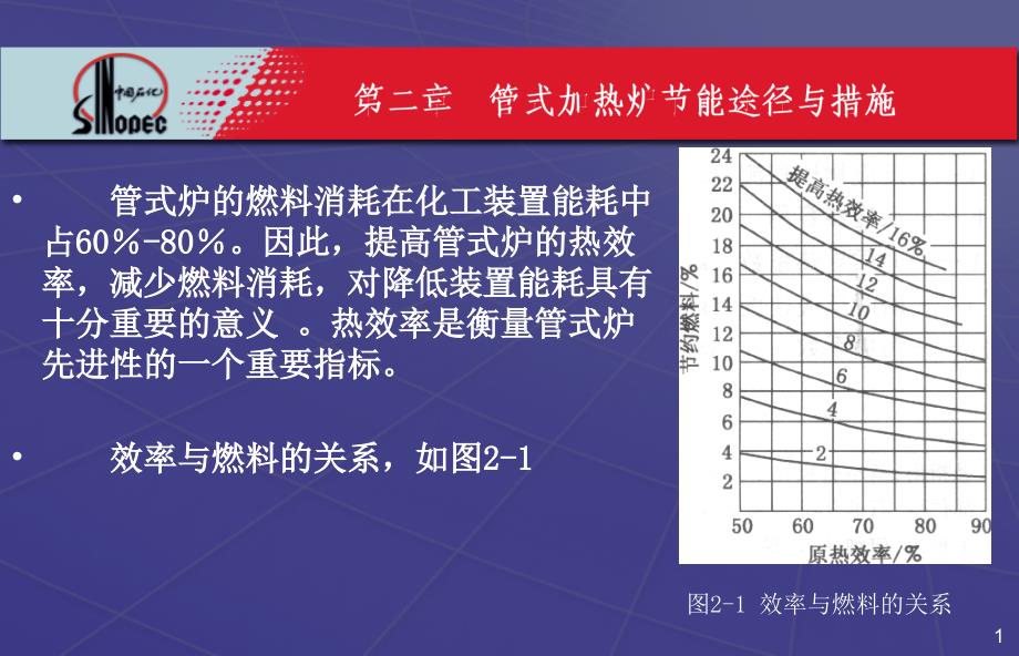 模块二-加热炉第二章讲义_第1页