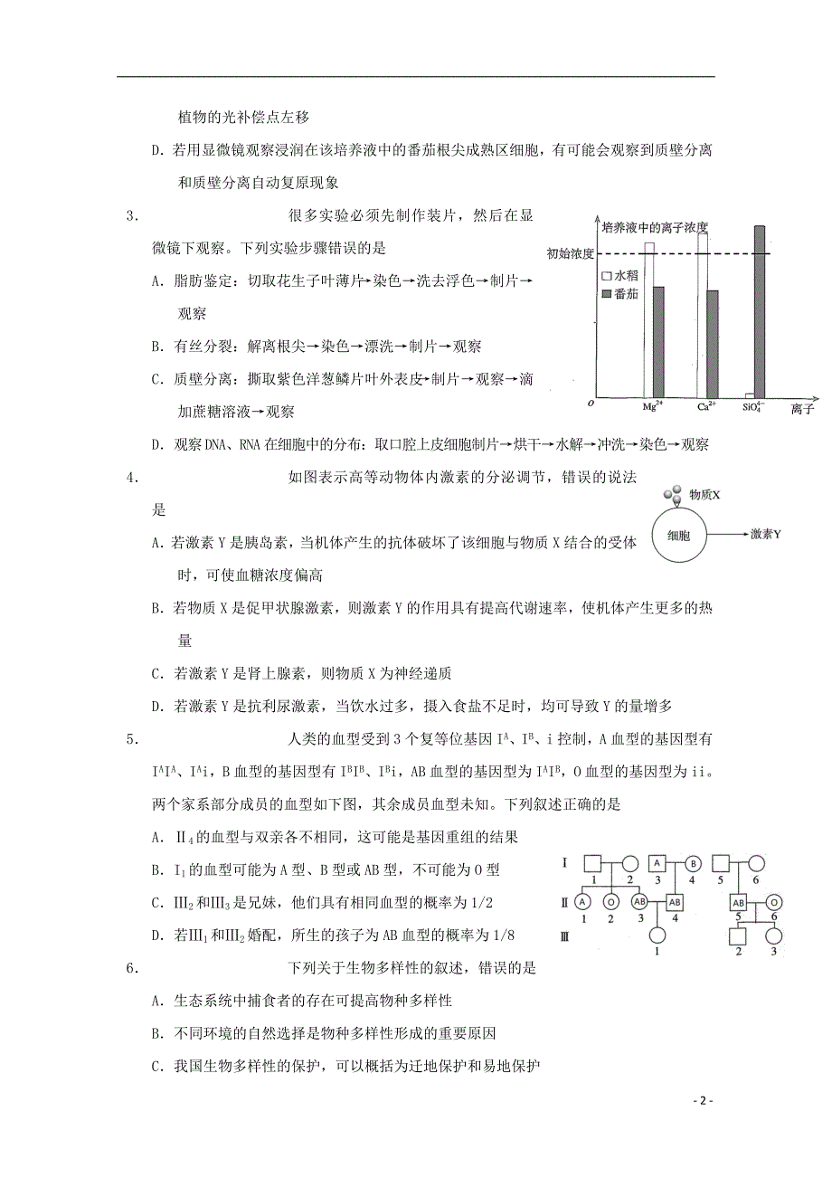 【常耕不辍】2019届高三生物第九次月考试题_第2页